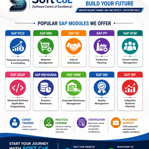 BEST SAP TRAINING INSTITUTE IN INDIA