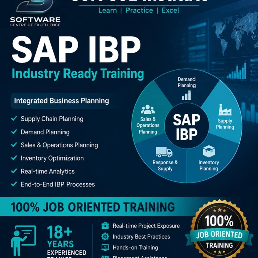 Best Industry ready & Job oriened SAP IBP Training